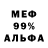 Метадон methadone Endonde